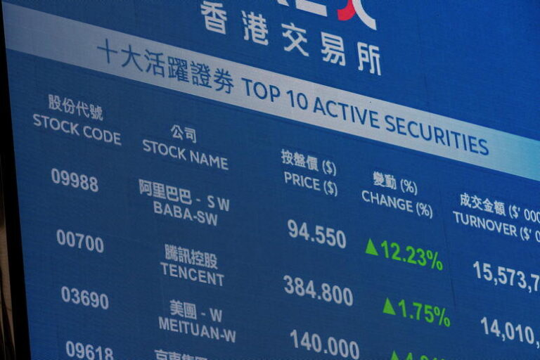 Il Bubble Tea Invade la Borsa: Mixue Group Esplode a Hong Kong